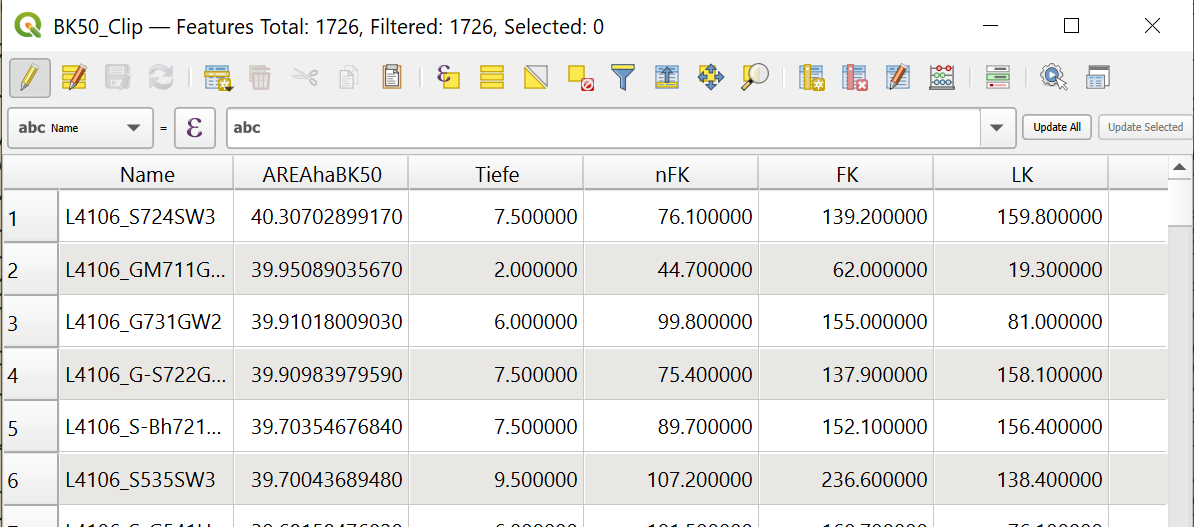 Open Field Calculator
